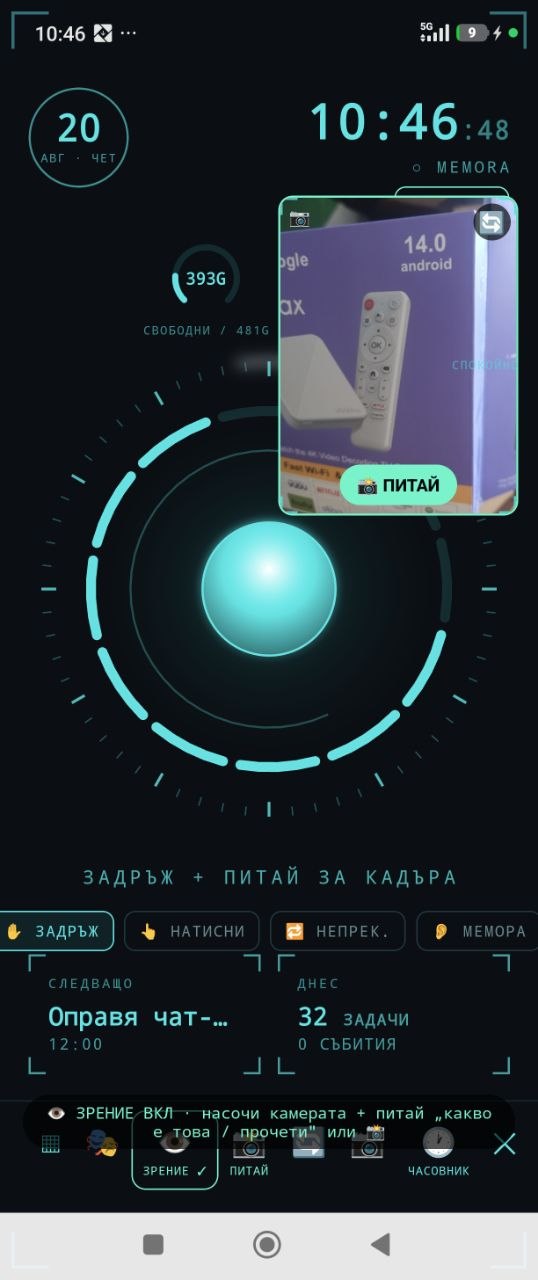 Зрение